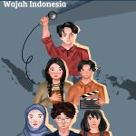 Mahasiswa: Wajah Indonesia